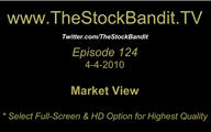 TSBTV#124 - Market View 4-4-2010