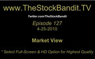 TSBTV#127 - Market View 4-25-2010